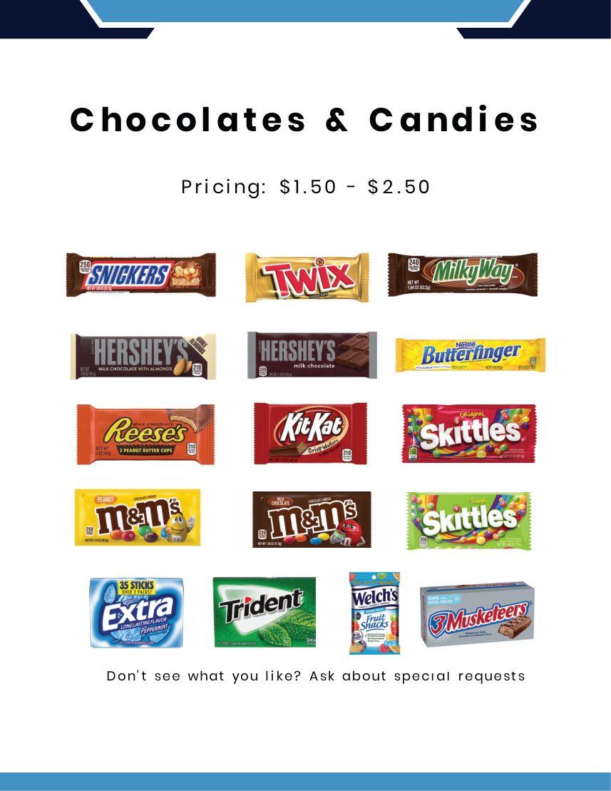 Chocolates and candies